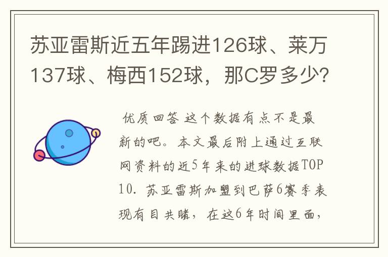 苏亚雷斯近五年踢进126球、莱万137球、梅西152球,那C罗多少?