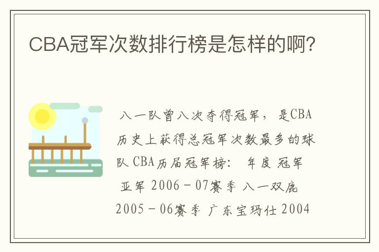 CBA冠军次数排行榜是怎样的啊?