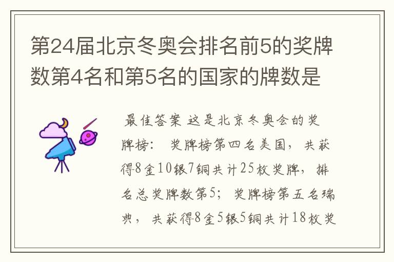 第24届北京冬奥会排名前5的奖牌数第4名和第5名的国家的牌数是多少?