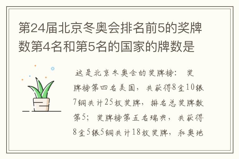 第24届北京冬奥会排名前5的奖牌数第4名和第5名的国家的牌数是多少?
