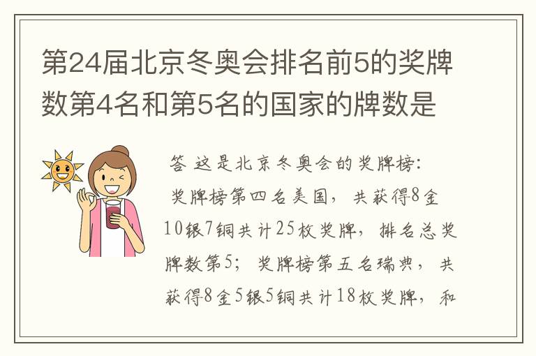 第24届北京冬奥会排名前5的奖牌数第4名和第5名的国家的牌数是多少?