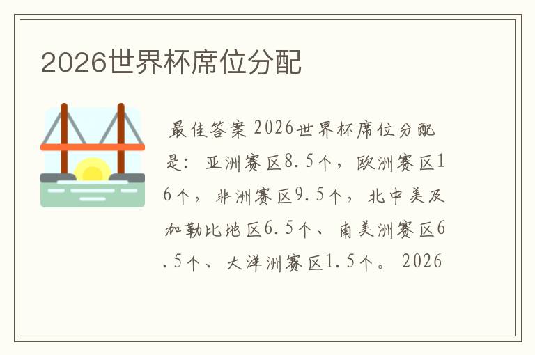 2026世界杯席位分配