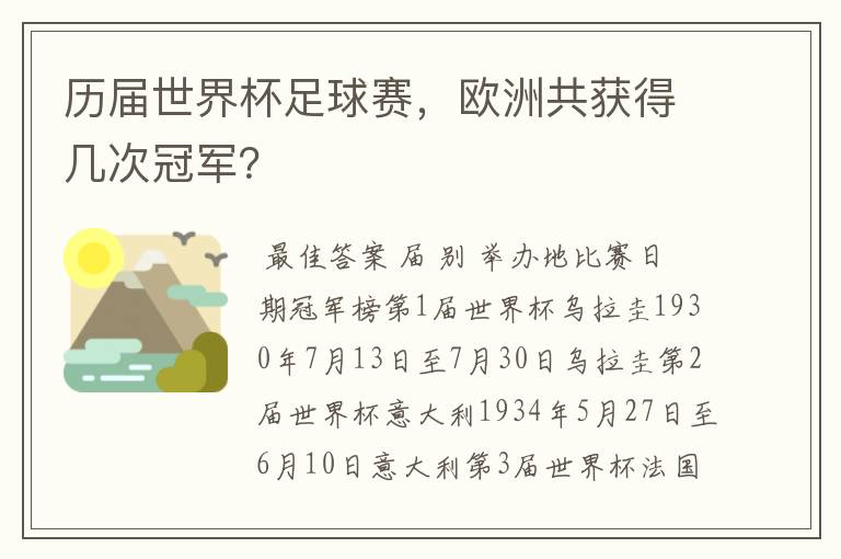 历届世界杯足球赛,欧洲共获得几次冠军?