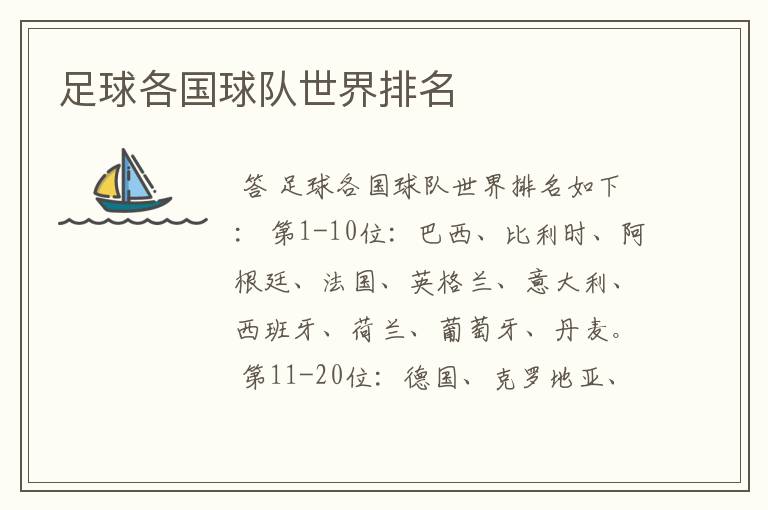 足球各国球队世界排名