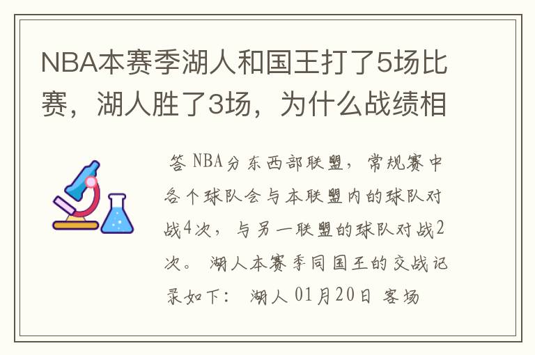 NBA本赛季湖人和国王打了5场比赛,湖人胜了3场,为什么战绩相同时国王排在前面