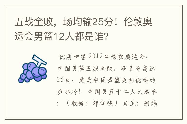 五战全败,场均输25分!伦敦奥运会男篮12人都是谁?