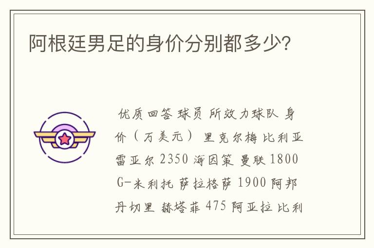 阿根廷男足的身价分别都多少?
