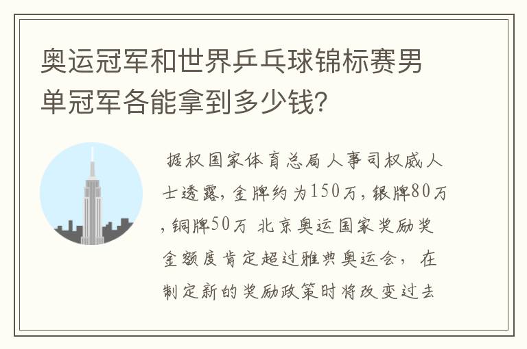 奥运冠军和世界乒乓球锦标赛男单冠军各能拿到多少钱？