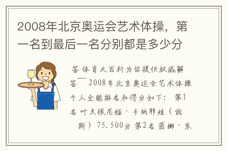 2008年北京奥运会艺术体操,第一名到最后一名分别都是多少分
