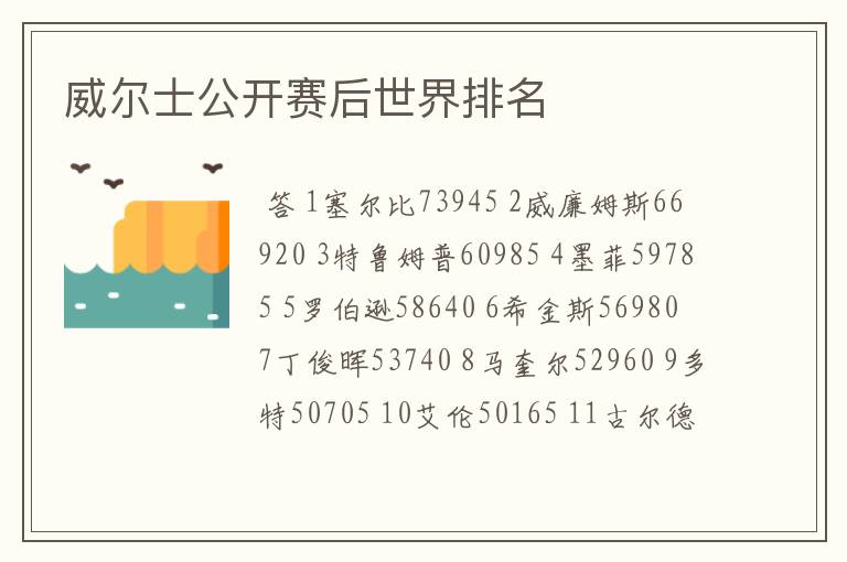 威尔士公开赛后世界排名