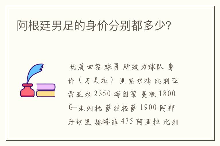 阿根廷男足的身价分别都多少?