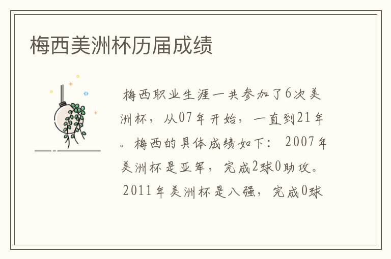 梅西美洲杯历届成绩