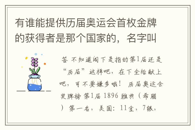 有谁能提供历届奥运会首枚金牌的获得者是那个国家的,名字叫什么?是在那个项目上获得的?