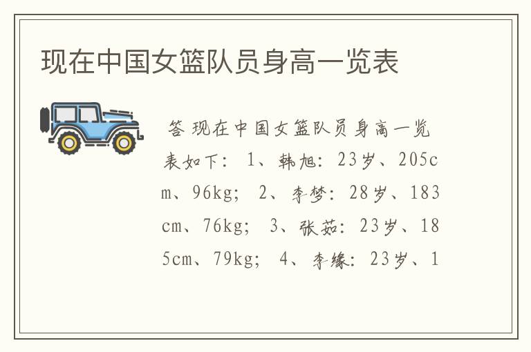 现在中国女篮队员身高一览表