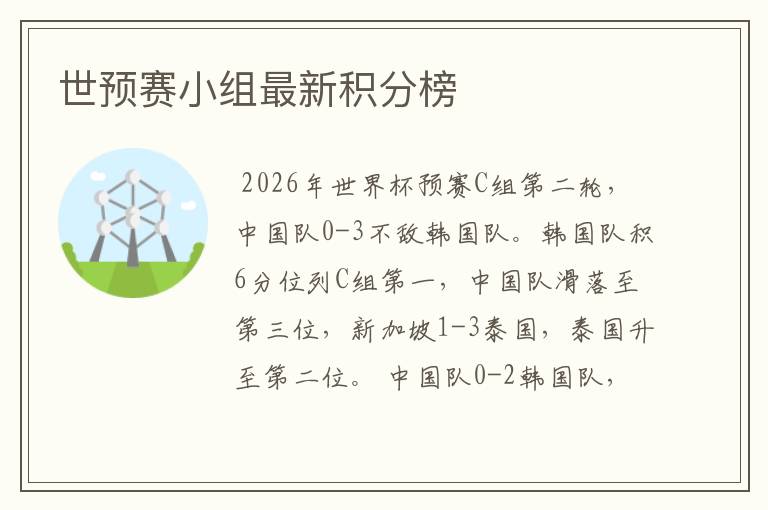 世预赛小组最新积分榜