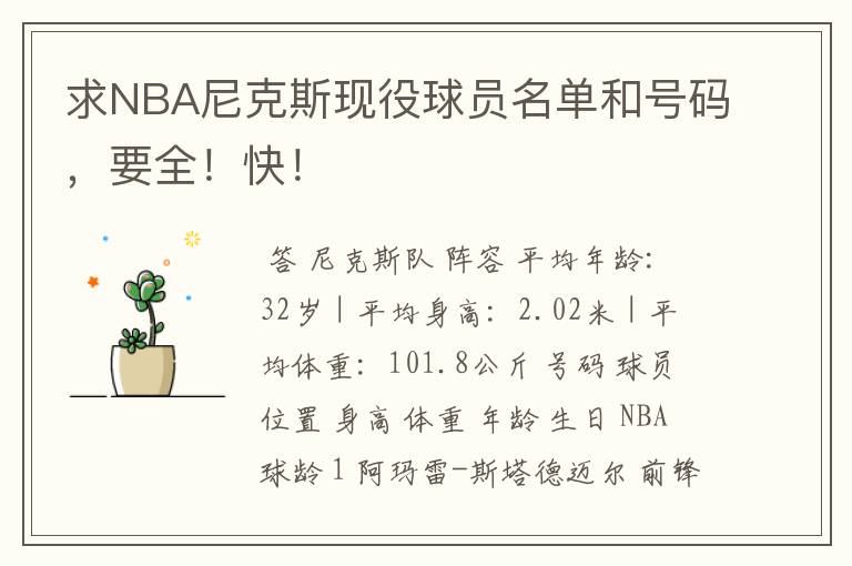 求NBA尼克斯现役球员名单和号码，要全！快！
