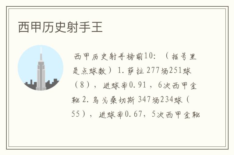 西甲历史射手王