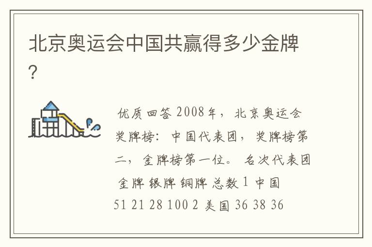 北京奥运会中国共赢得多少金牌?