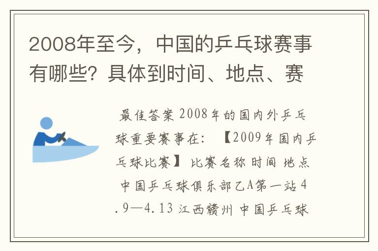 2008年至今,中国的乒乓球赛事有哪些?具体到时间、地点、赛事名称和报道。
