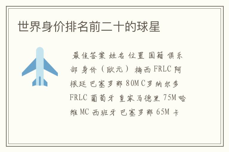 世界身价排名前二十的球星