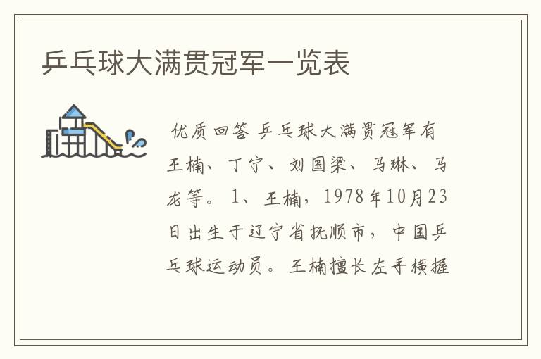 乒乓球大满贯冠军一览表
