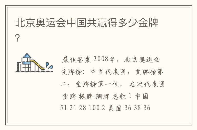 北京奥运会中国共赢得多少金牌?