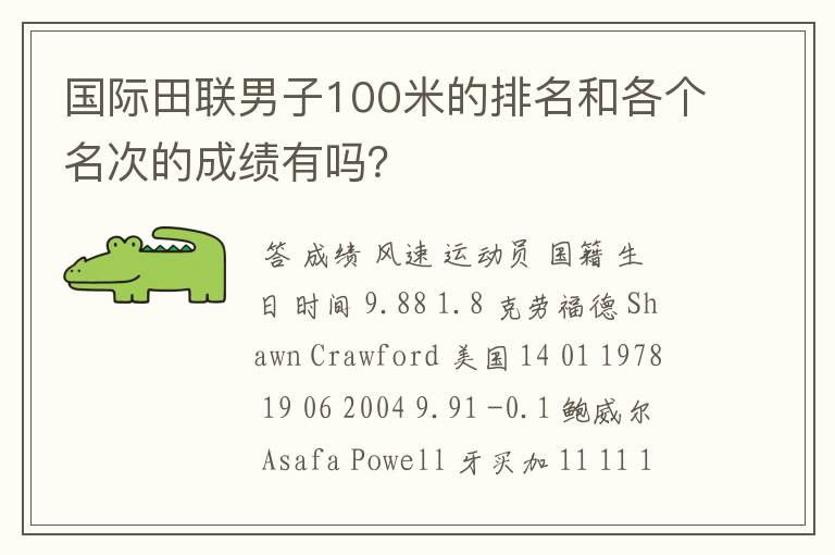 国际田联男子100米的排名和各个名次的成绩有吗?