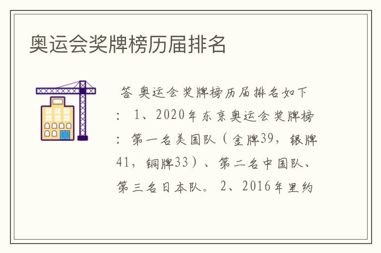 奥运会奖牌榜历届排名