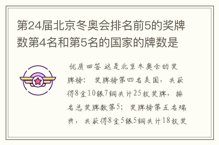 第24届北京冬奥会排名前5的奖牌数第4名和第5名的国家的牌数是多少?