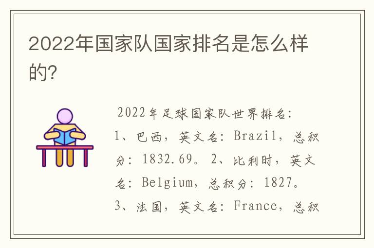 2022年国家队国家排名是怎么样的?