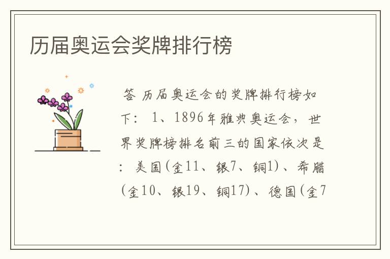 历届奥运会奖牌排行榜