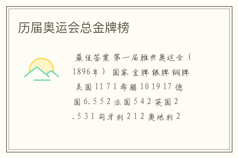 历届奥运会总金牌榜