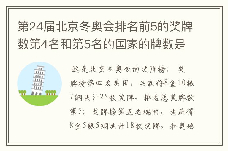 第24届北京冬奥会排名前5的奖牌数第4名和第5名的国家的牌数是多少?
