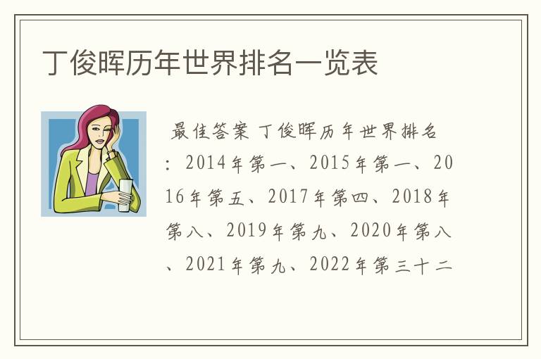 丁俊晖历年世界排名一览表