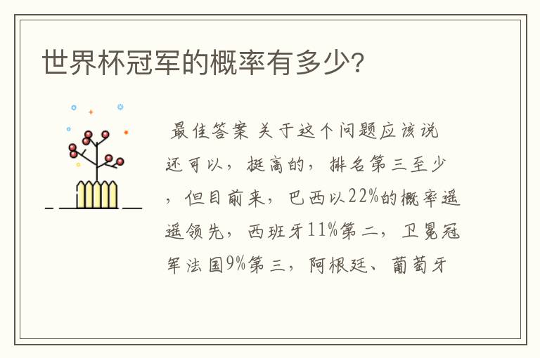 世界杯冠军的概率有多少?