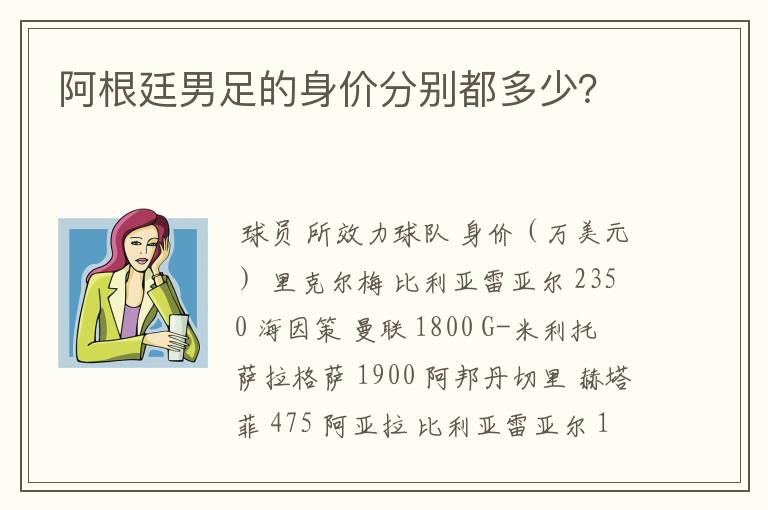 阿根廷男足的身价分别都多少?