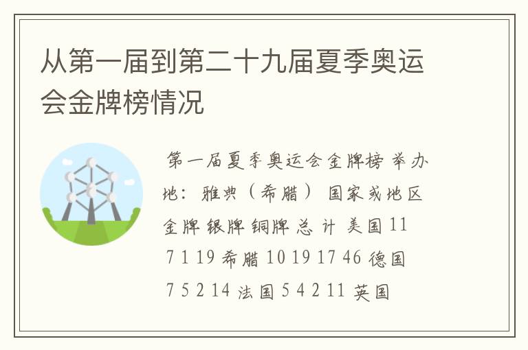 从第一届到第二十九届夏季奥运会金牌榜情况