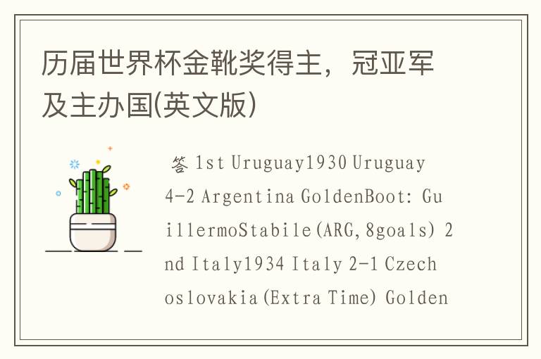 历届世界杯金靴奖得主,冠亚军及主办国(英文版)