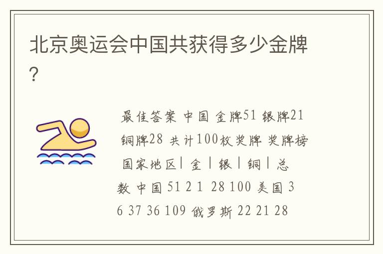 北京奥运会中国共获得多少金牌?