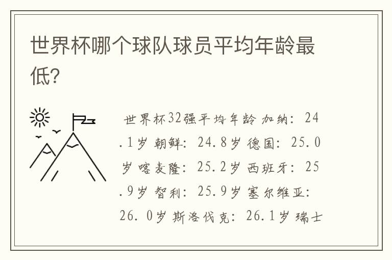 世界杯哪个球队球员平均年龄最低?