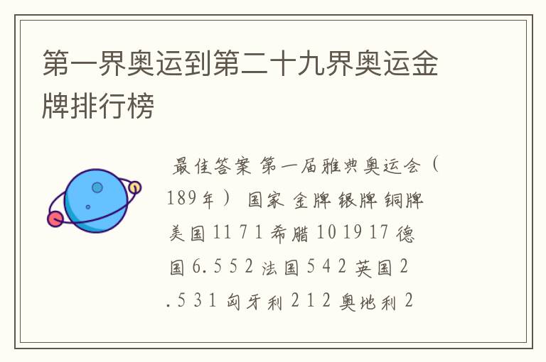 第一界奥运到第二十九界奥运金牌排行榜