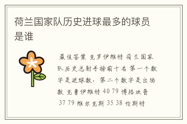 荷兰国家队历史进球最多的球员是谁