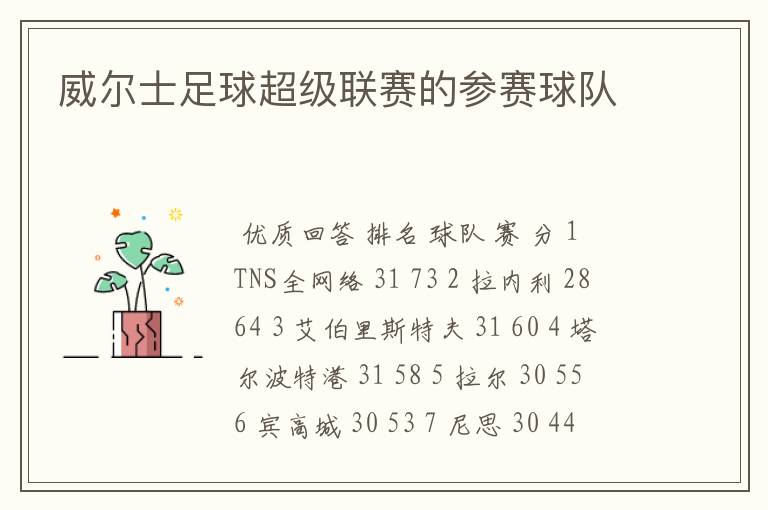 威尔士足球超级联赛的参赛球队