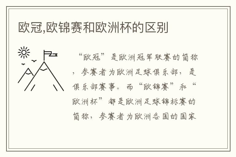 欧冠,欧锦赛和欧洲杯的区别