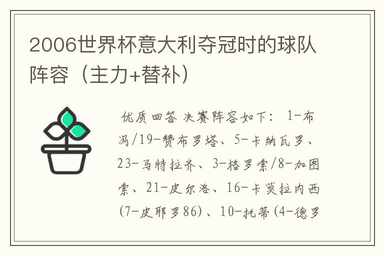 2006世界杯意大利夺冠时的球队阵容(主力+替补)