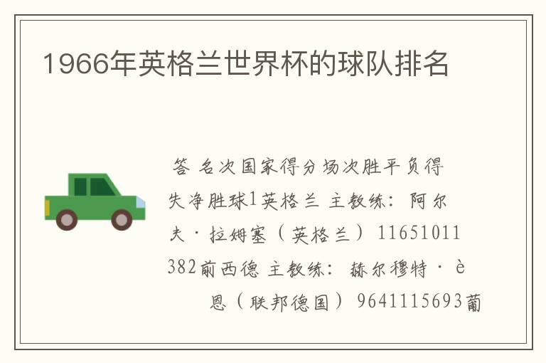 1966年英格兰世界杯的球队排名