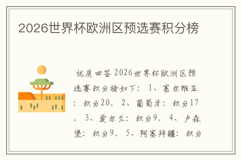 2026世界杯欧洲区预选赛积分榜