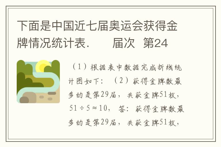 下面是中国近七届奥运会获得金牌情况统计表. 届次 第24届 第25届 第26届 第27届 第28届 第29届