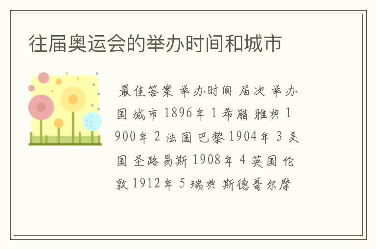 往届奥运会的举办时间和城市