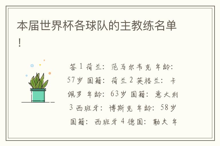 本届世界杯各球队的主教练名单!